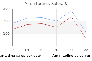 amantadine 100 mg fast delivery