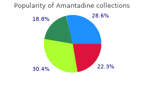 amantadine 100 mg online