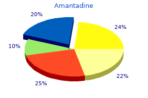 100 mg amantadine generic free shipping