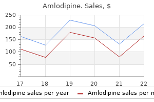order 5mg amlodipine