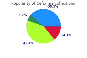 purchase cefixime 100 mg overnight delivery
