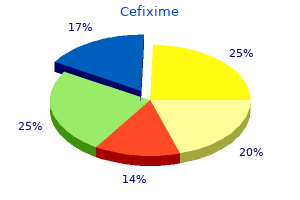 purchase 100 mg cefixime with mastercard