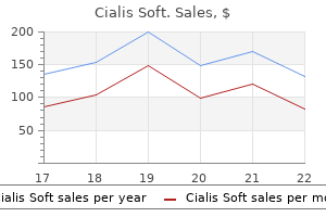 cialis soft 40 mg discount fast delivery