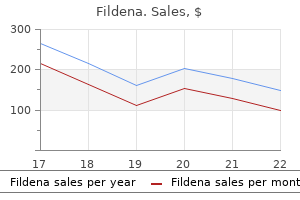 discount fildena 100 mg without a prescription