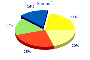 florinef 0.1 mg order without a prescription
