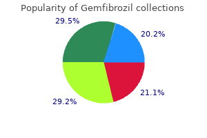 gemfibrozil 300 mg buy discount on-line