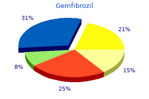 gemfibrozil 300 mg trusted