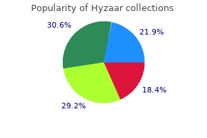 buy generic hyzaar 12.5 mg on line
