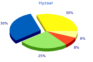 order hyzaar 12.5 mg without a prescription