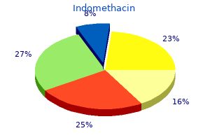 cheap indomethacin 50 mg with mastercard