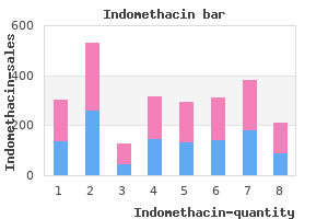 quality indomethacin 75 mg