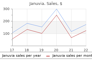 buy januvia online now