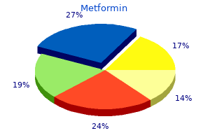 discount metformin 500 mg with amex