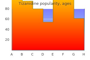 2 mg tizanidine cheap with mastercard