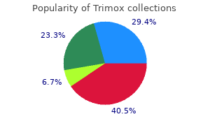 trimox 500 mg cheap mastercard