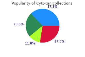 order cytoxan 50 mg otc