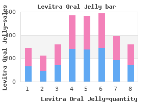 cheap levitra oral jelly 20mg online