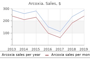 cheap arcoxia 120mg with visa