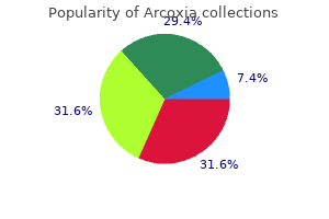 discount arcoxia 120 mg online
