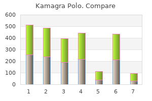 discount kamagra polo 100 mg overnight delivery