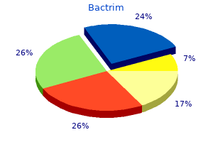 proven bactrim 960 mg