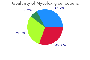 mycelex-g 100mg free shipping