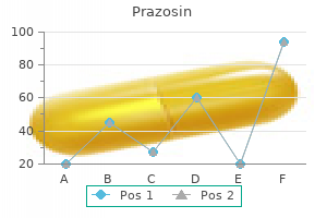 cheap 5 mg prazosin amex