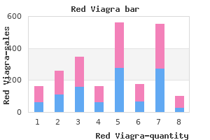 buy discount red viagra 200 mg on line