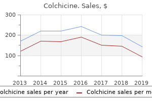 buy colchicine in united states online