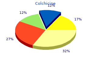order colchicine pills in toronto