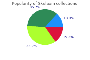 discount 400mg skelaxin fast delivery