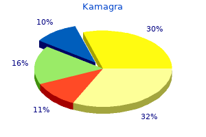purchase kamagra 100 mg without prescription