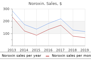 generic noroxin 400mg fast delivery