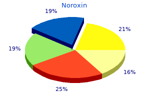 noroxin 400 mg on-line