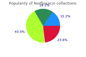 quality 400mg norfloxacin