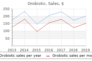 buy orobiotic discount