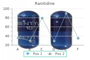 buy cheap ranitidine 300mg online