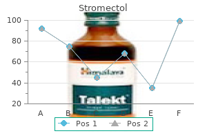 buy stromectol 6 mg