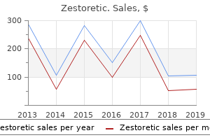 order genuine zestoretic line