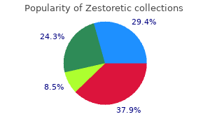 order zestoretic online now